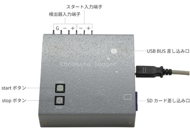 エルシーサイエンス株式会社 レンタル機器