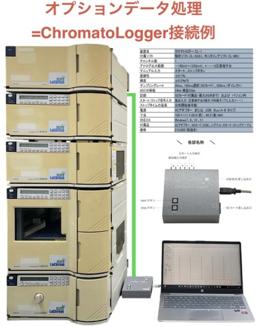 エルシーサイエンス株式会社 お買い得品・中古機器新規入庫品